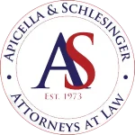 bronx-accident-lawyers bronx-accident-lawyers